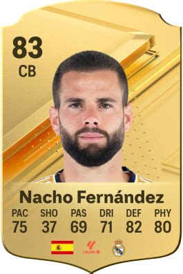 Nacho Fernández EA Sports FC 24 Player Ratings .